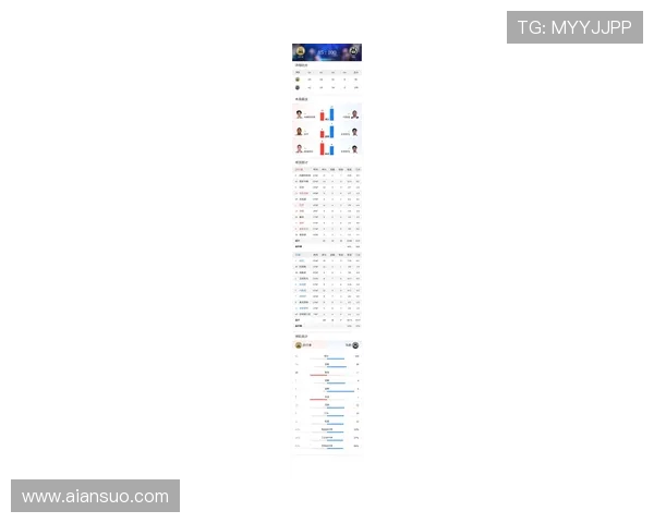 勇士与马刺历史交锋胜率分析及未来比赛展望